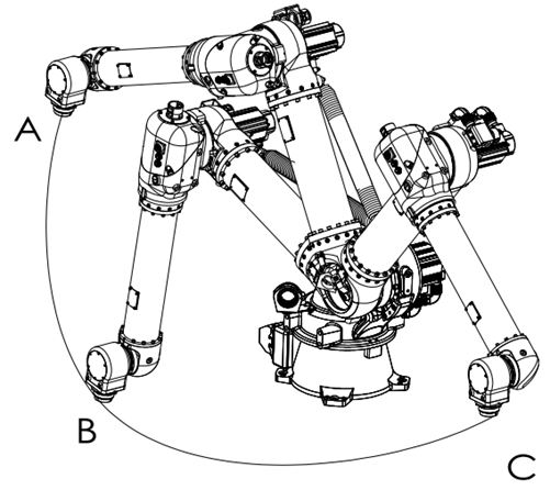 RBR610 Molding Robot