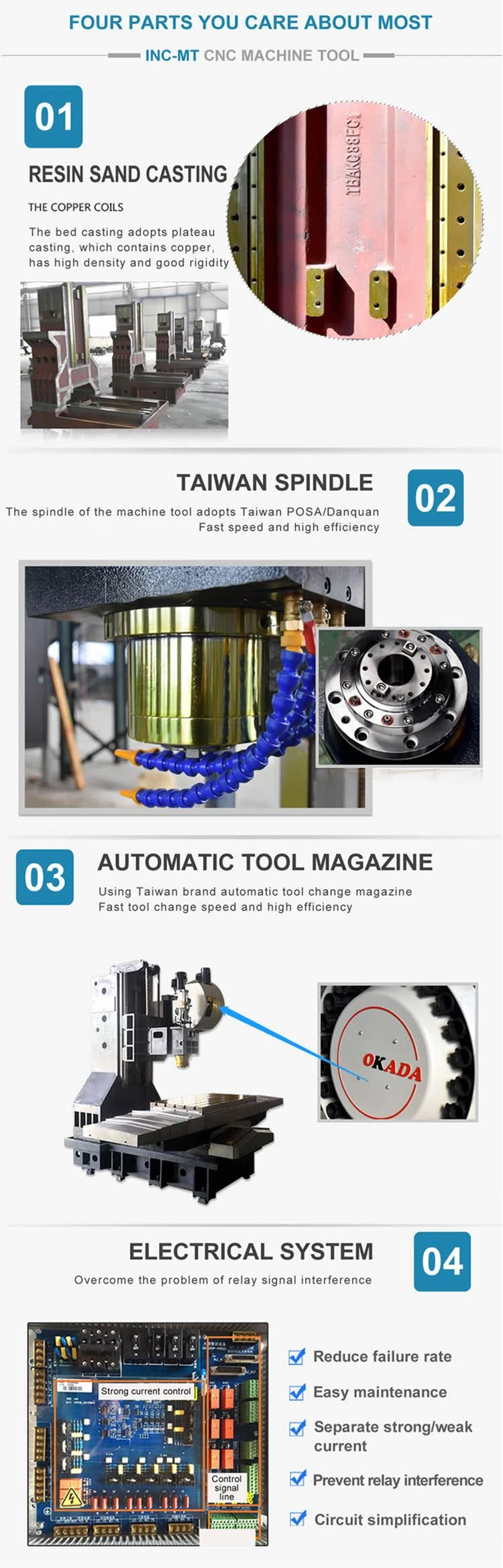 details-of-4-axis-cnc-mill